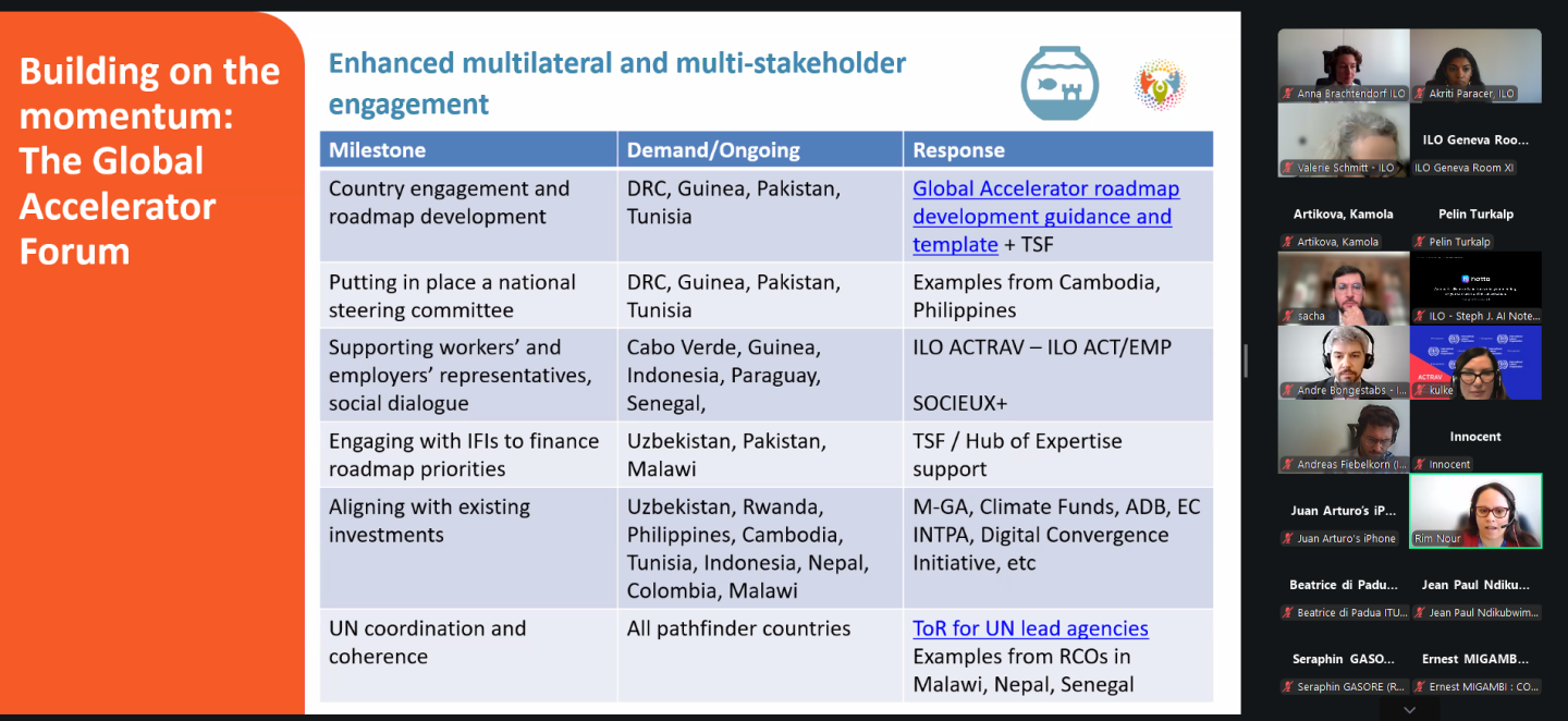 Screenshot from the meeting